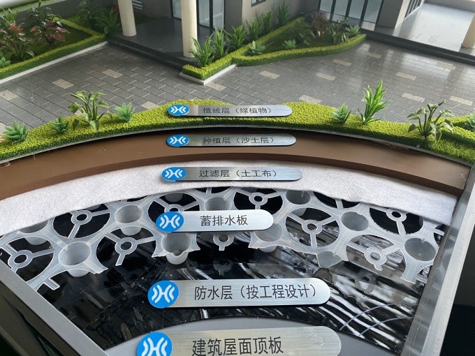 高分子防護排水異形シートとサイホン排水水槽を結合した工法解析