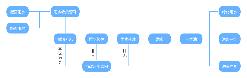 20250623172156.png